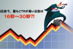 「16秒〜30秒の広告が最もCTRが高い」 モバイル動画広告の長さがCTRと視聴完遂率に与える影響