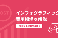 インフォグラフィックの費用相場について解説！種類ごとの費用は？