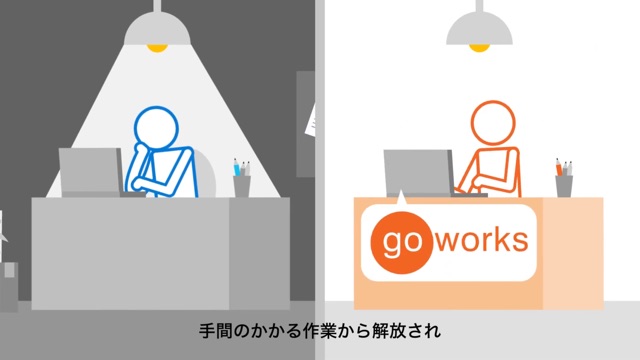 ピクトグラム