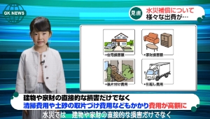 複雑な金融商品を分かりやすく説明する