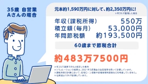 顧客の信頼を獲得し商品の魅力を伝える