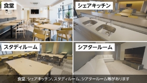 物件情報の伝達効率を向上させる