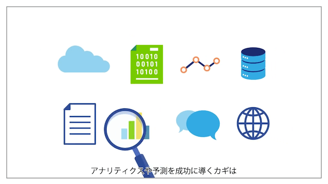 アナリティクスや予測