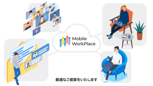 サービス紹介動画 「Mobile Work Place」