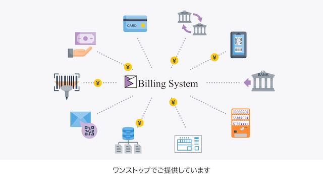 ビリングシステム株式会社 様