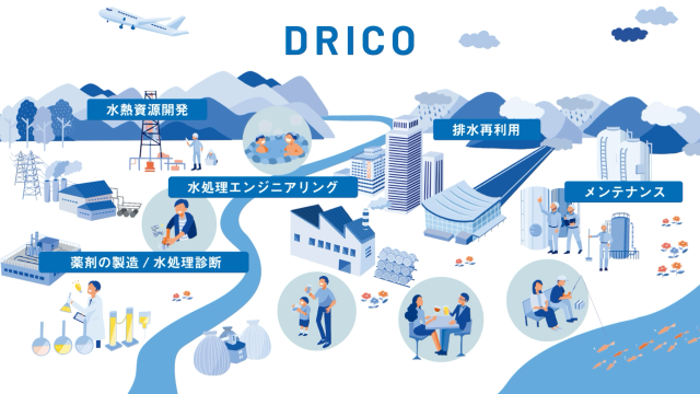 ドリコ株式会社 様
