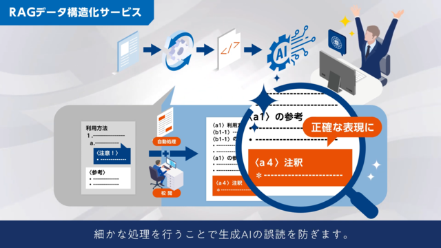 TOPPANエッジ株式会社 様