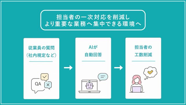 株式会社SmartHR 様